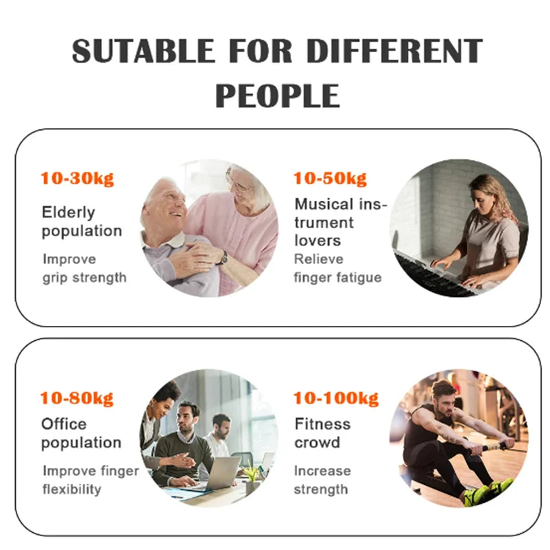 GripMax – Entraîneur de Force de Poigne Ajustable (5–60/100/150 kg)